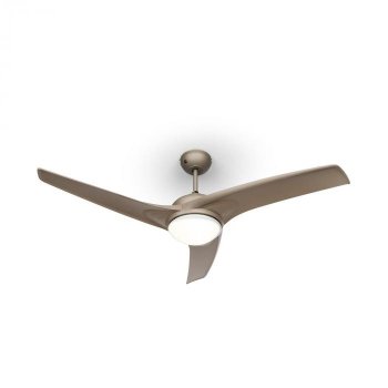 Ventilátory